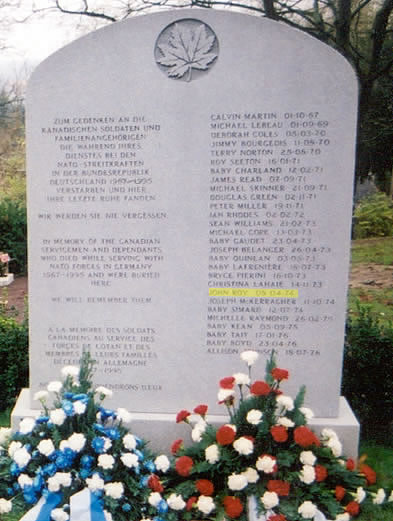 Headstone of John Peter Roy