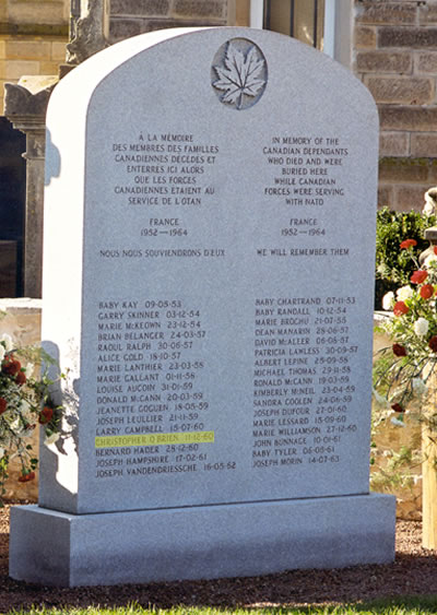 Headstone of Christopher Brien O'Brien