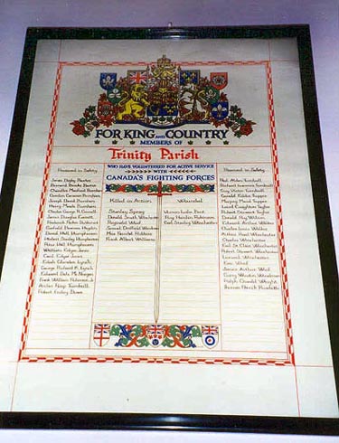 Roll of Honour