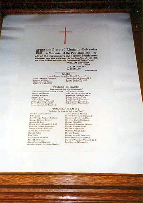 Roll of Honour