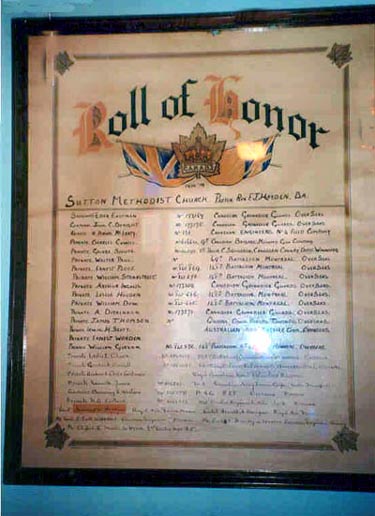 Roll of Honour