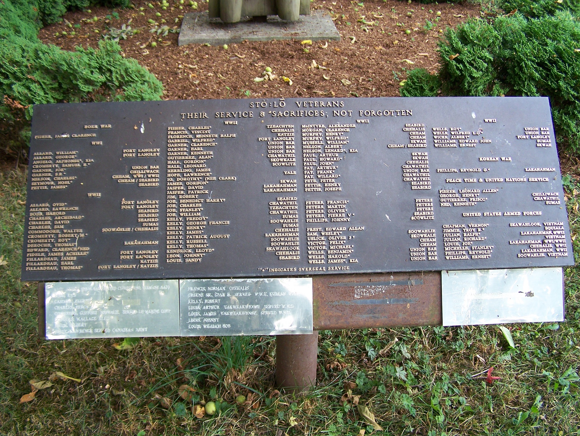 plaque