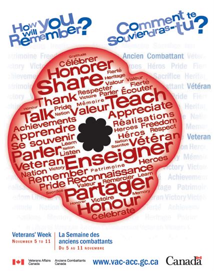 L’affiche du jour du Souvenir 2010