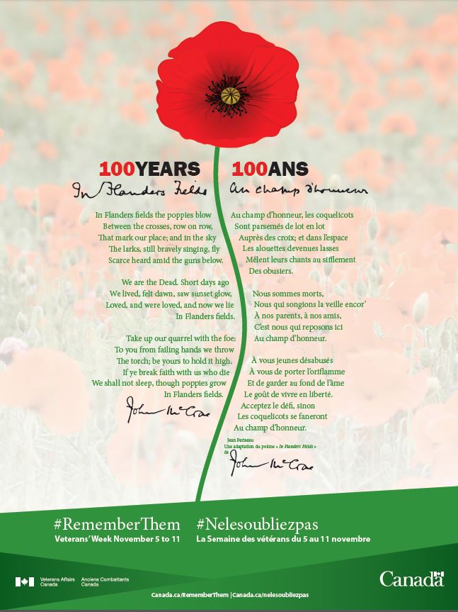 L’affiche de la Semaine des vétérans 2015