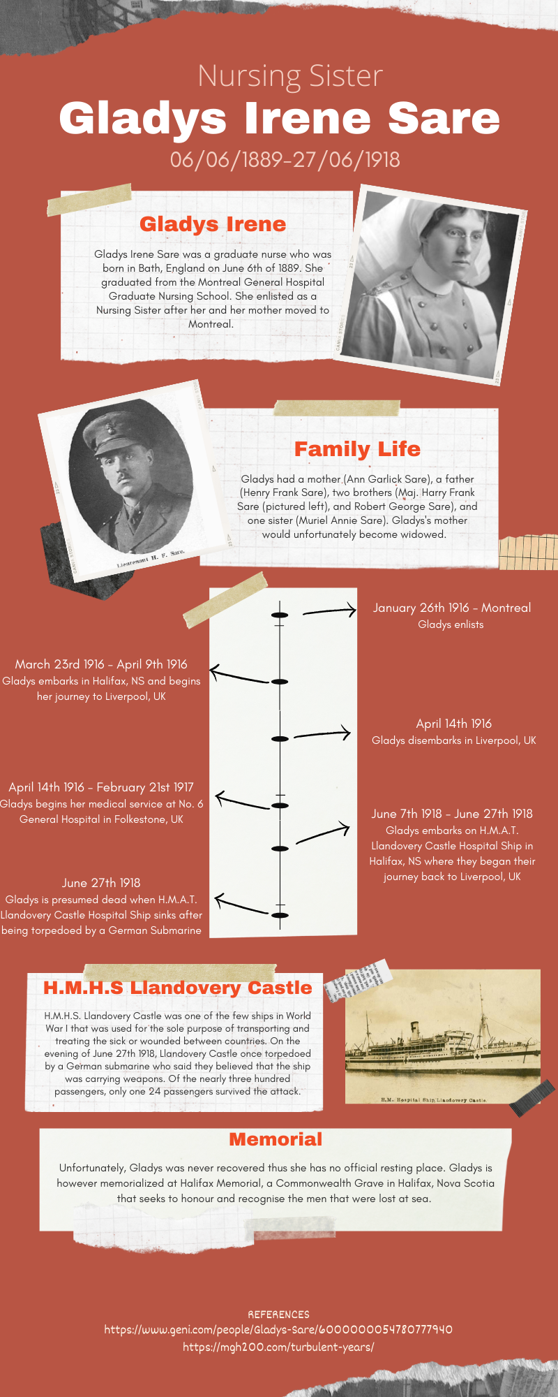 5 General Hospital, Llandovery Castle (Hospital Ship)