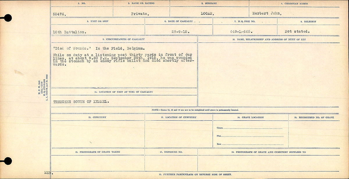 Circumstances of Death Registers