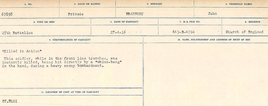 Circumstances of Death Registers