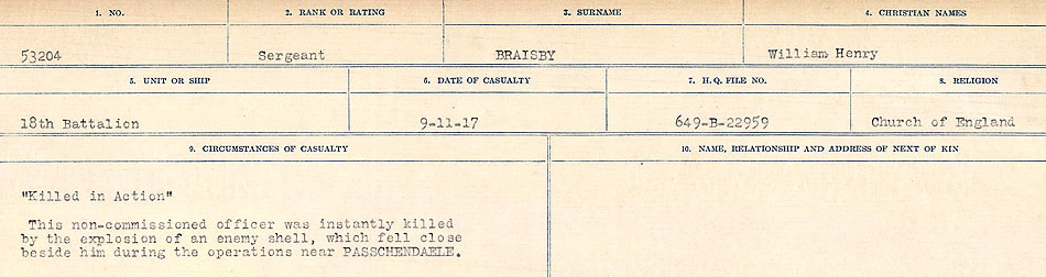 Circumstances of Death Report