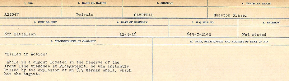Circumstances of Death Registers