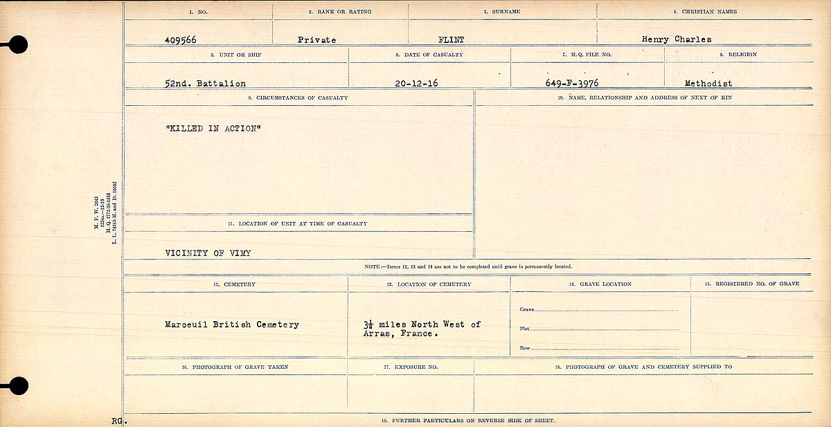 Circumstances of death