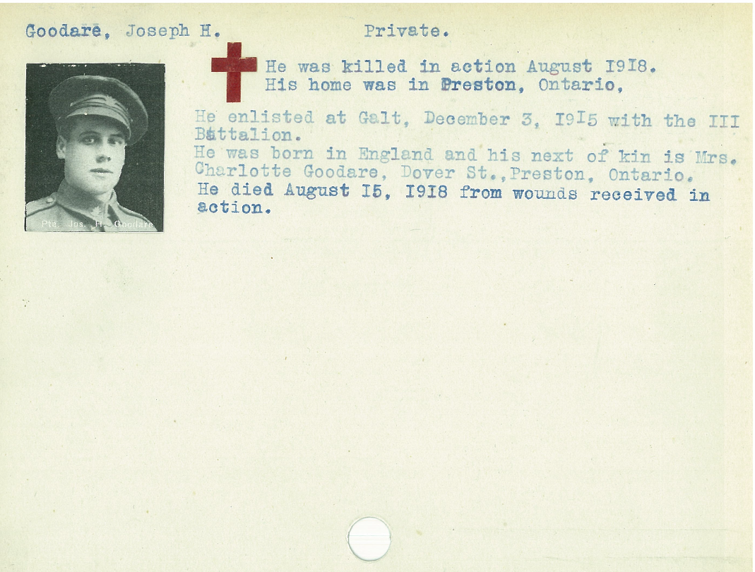 Photo of JOSEPH HEMMINGWAY GOODARE