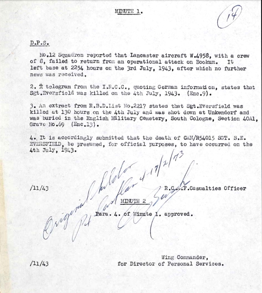 Circumstances of death