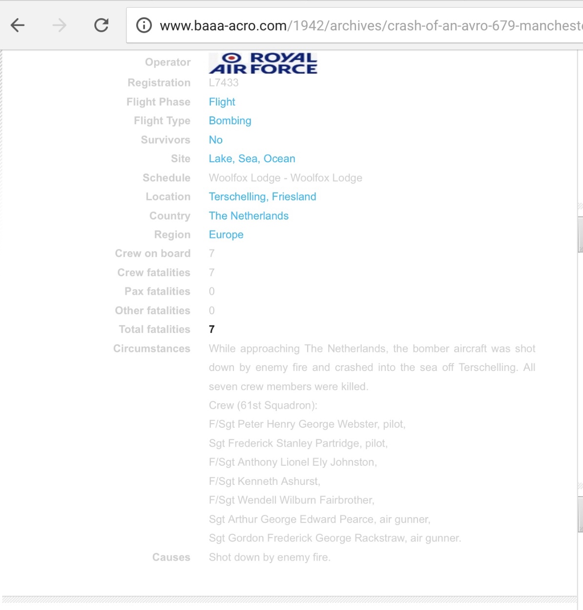 Circumstances of death