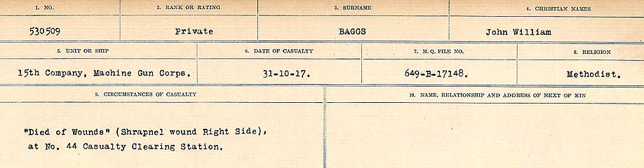 Circumstances of Death Registers