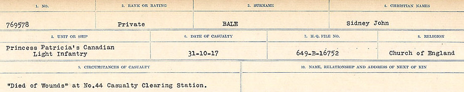 Circumstances of Death Registers