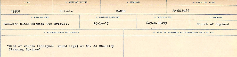 Circumstances of Death Registers