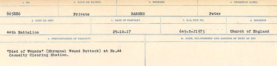 Circumstances of Death