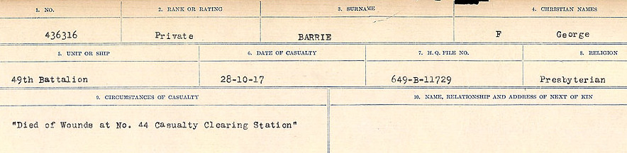 Circumstances of Death