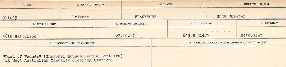 Circumstances of Death Registers