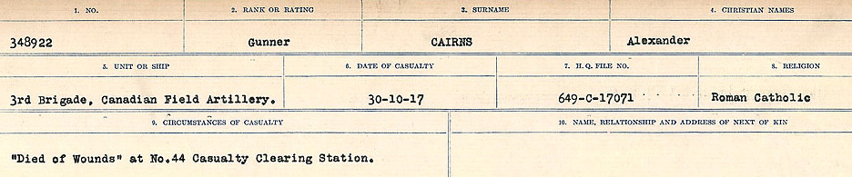 Circumstances of Death Registers