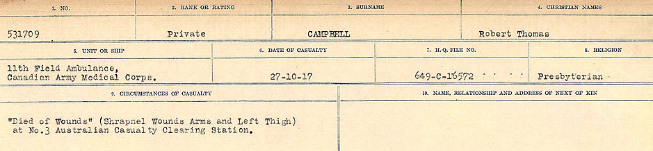 Circumstances of Death Registers