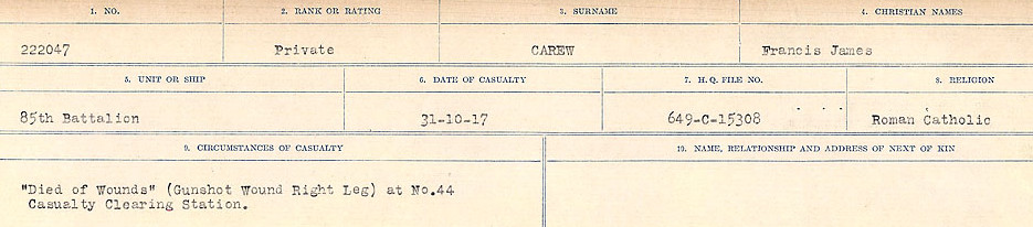 Circumstances of Death Registers