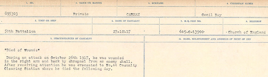 Circumstances of Death Registers