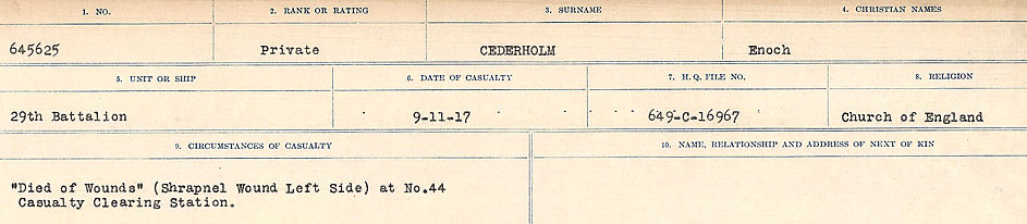 Circumstances of Death Registers
