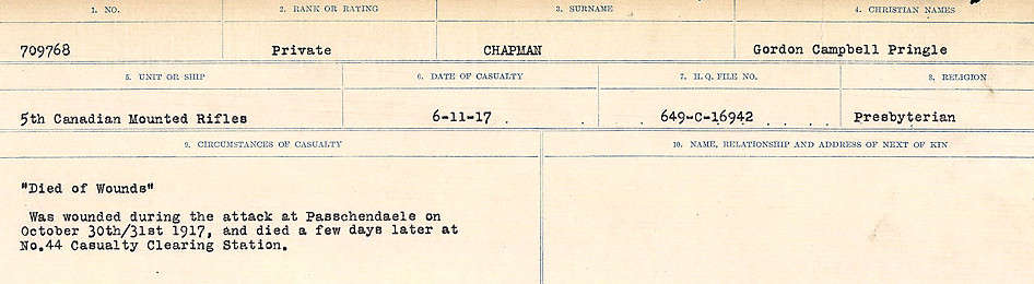 Circumstances of Death Registers