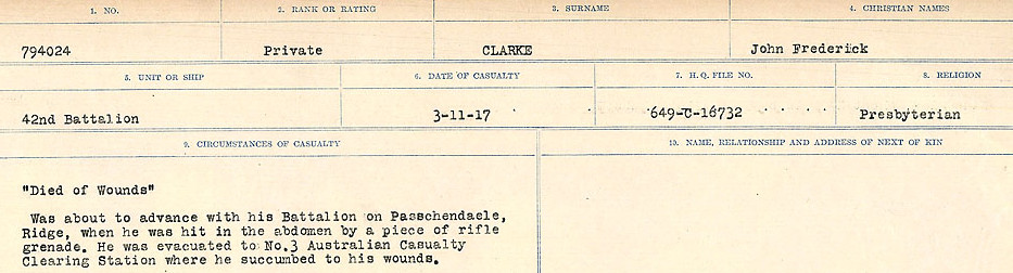Circumstances of Death Registers