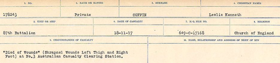 Circumstances of Death Registers