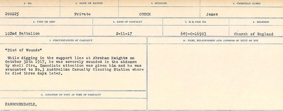 Circumstances of Death Registers