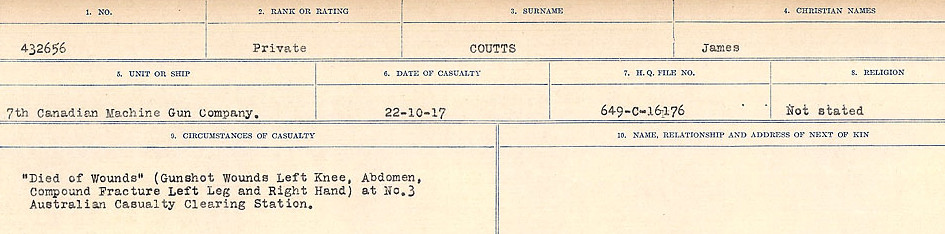 Photo of JAMES COUTTS