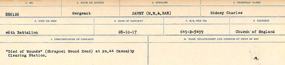 Circumstances of death registers