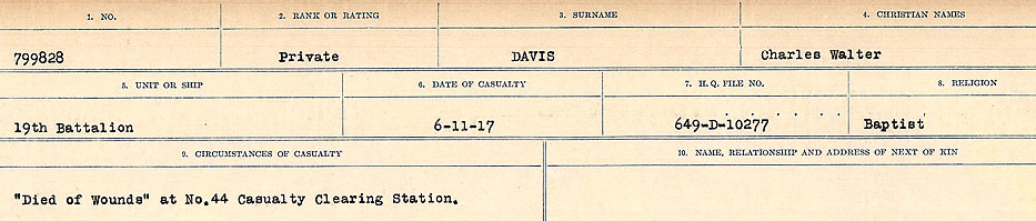 Circumstances of death registers