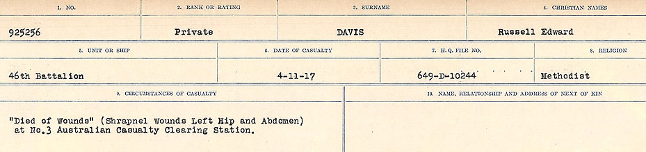 Circumstances of death registers