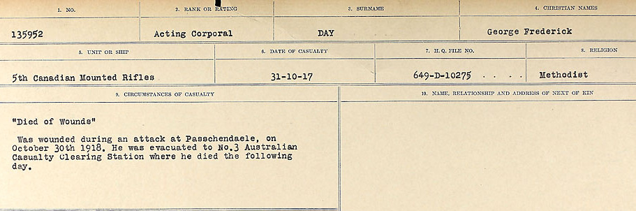 Circumstances of death registers