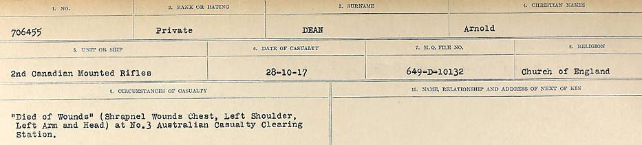 Circumstances of death registers