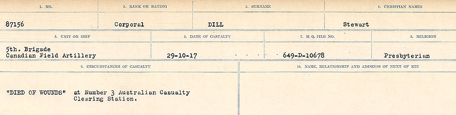 Circumstances of death registers
