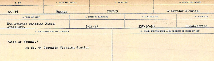 Circumstances of death registers