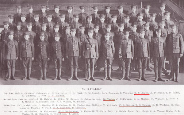 101st Battalion, D Company, 14th Platoon