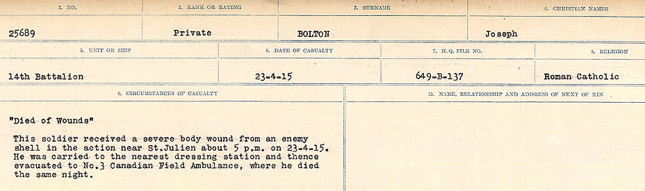 Circumstances of Death Registers