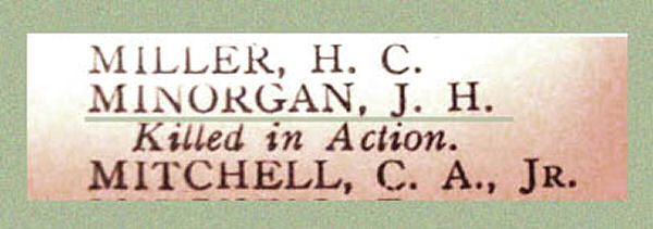 Name on the Roll of Honour