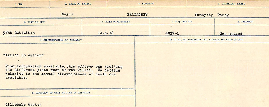 Circumstances of Death Registers