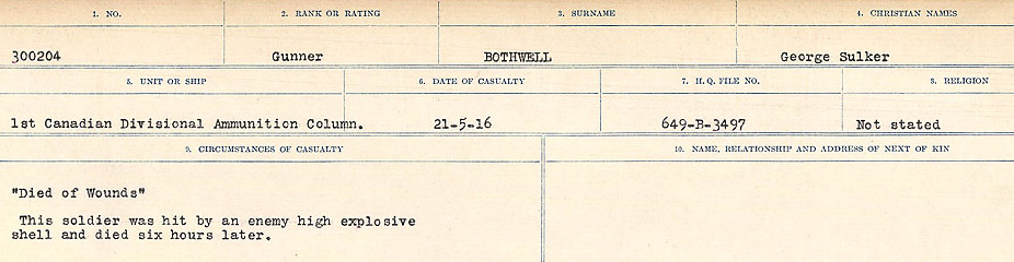 Circumstances of Death Registers