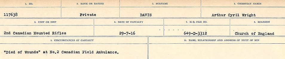Circumstances of death registers