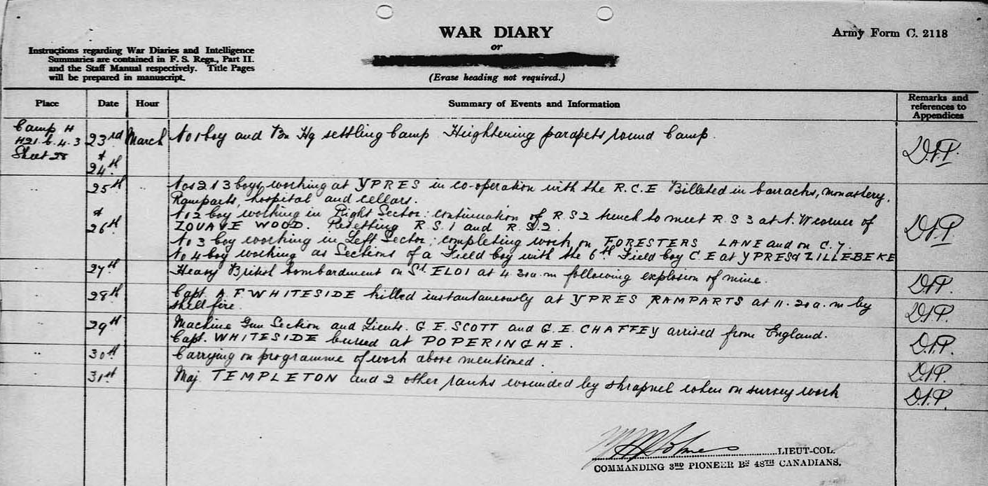Wartime diary