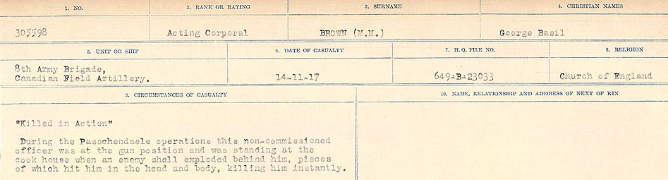 Circumstances of Death Registers
