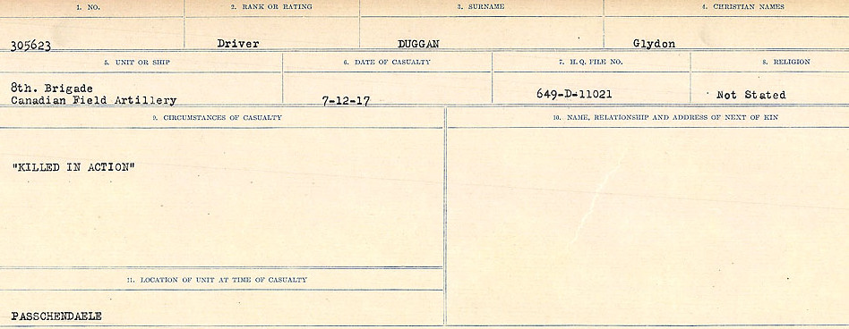 Circumstances of death registers