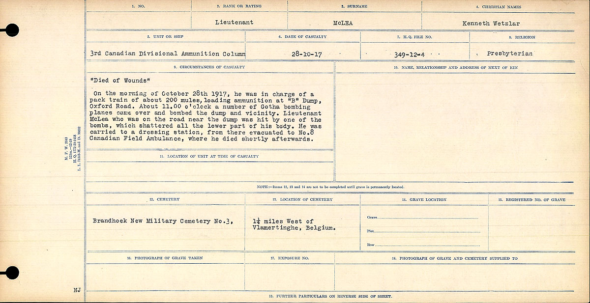 Circumstances of Death